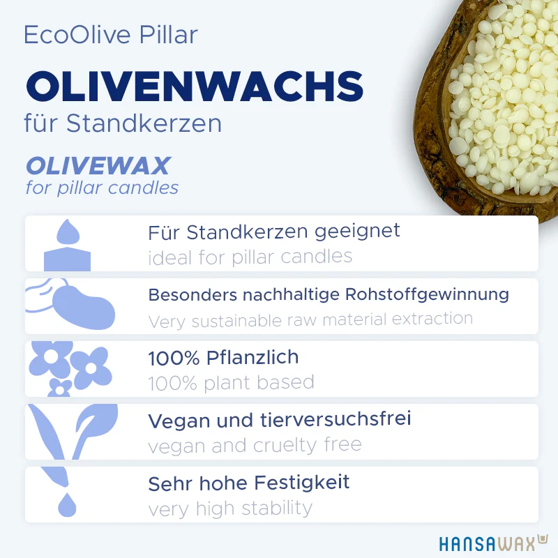 Olivenwachs für Standkerzen 'EcoOlive Pillar' - Image 4