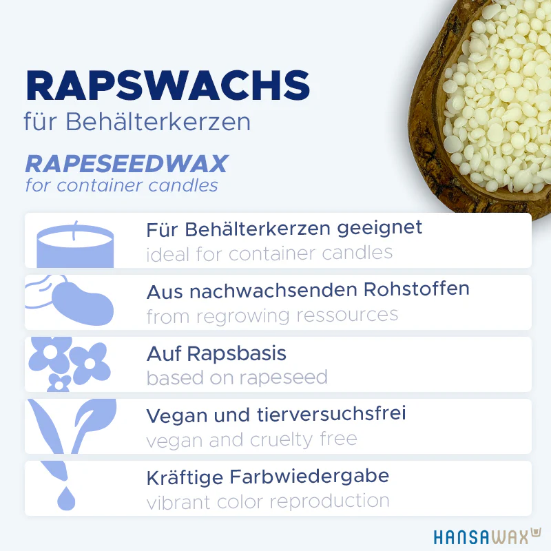 Rapswachs für Behälterkerzen - Image 4