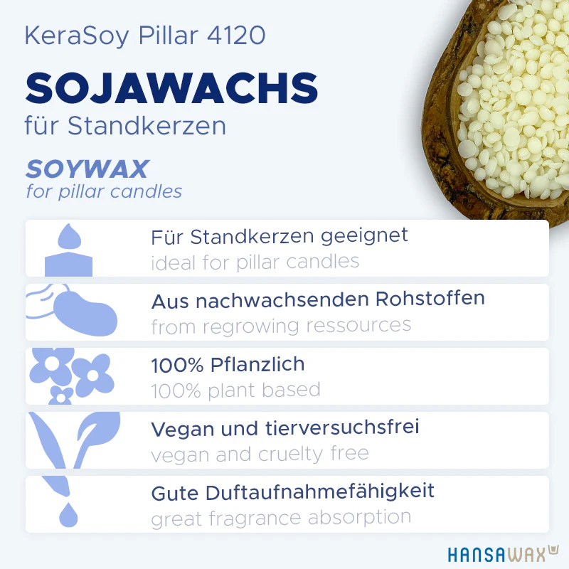 Sojawachs für Standkerzen 'KeraSoy Pillar 4120' - Image 4